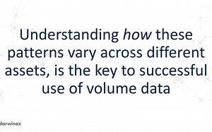 Improve Trading Using Volume Data Patterns in FX Currency Pairs Part 4| 使用FX Cu