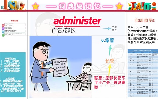 单词administer如何快速记住59秒教会你！