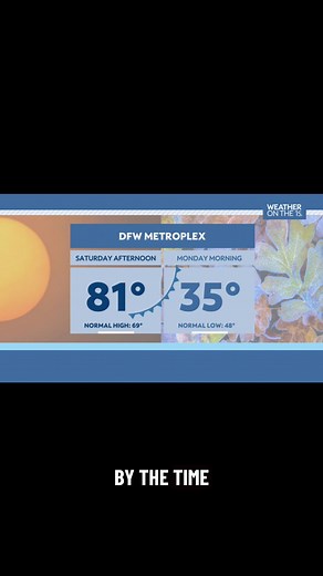 Big Ole Cold front on the way… but at least for today, it will be nice! ☀️ Here is your Fast Forecast for November 8,2025. (Texas, New Mexico and Alabama Forecast in that order) #weatherforecast | Meteorologist Brandon Richards