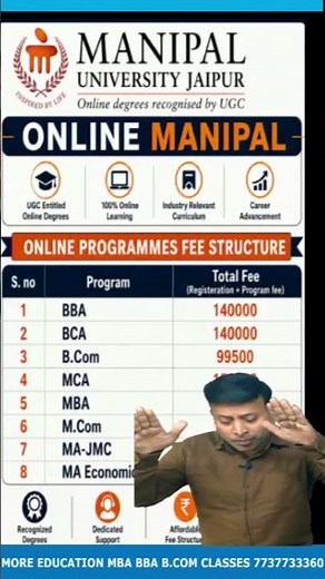 📚 How to Apply for MANIPAL Online MBA #MANIPALOnlineMBA #OnlineMBA #MBAAdmission2026
