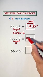 Multiplication Hacks📚 #math #maths #mathematics | Prof Math Wizard