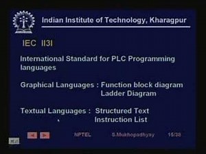 Lecture - 21 A Structured Design Approach to Sequence