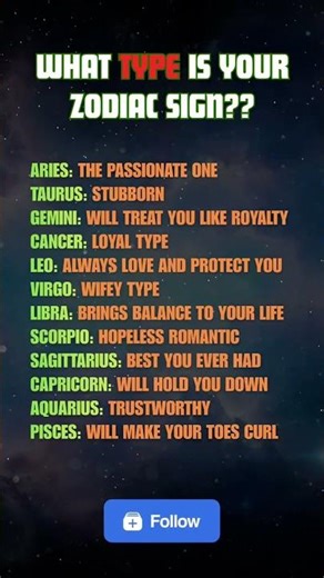What Type Is Your Zodiac Sign? #shorts