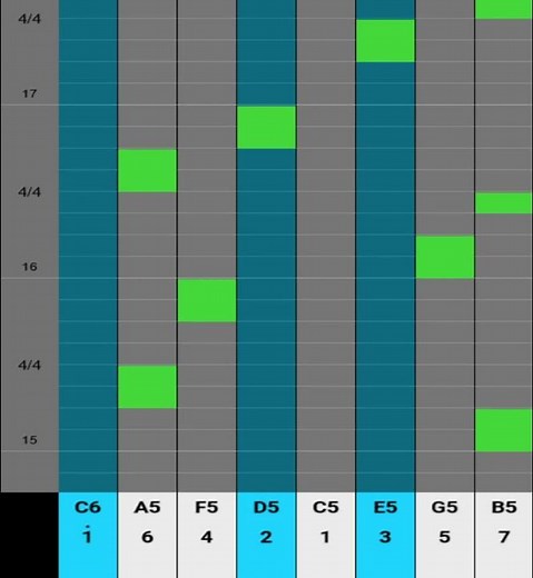 Partition Kalimba 8 Lames - Harry Potter - Tutoriel