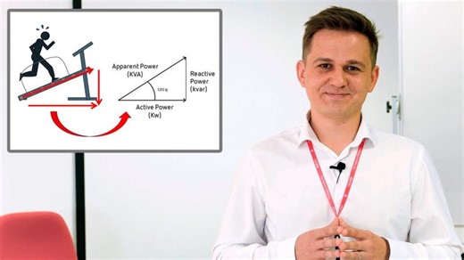What is reactive energy? How it affects to your installation? | #BasicConcepts | Ruslan Alov