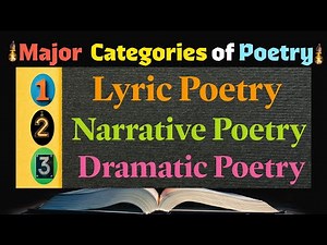 (Lecture-16), Types of Poetry: Meaning, Definitions and Types of Lyric, Narrative & Dramatic Poetry