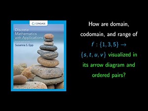 (7.1.1) How to Determine Domain, Codomain, and Range from a Function's Arrow Diagram?