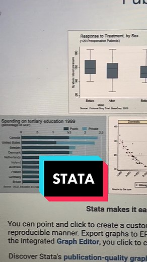 Beginner-Friendly Stata Software Tutorial for Data Scientists and Programmers