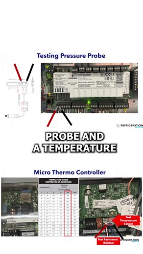 Have you ever worked on a CO2 high pressure valve and fully understood how it controls the gas cooler? Share your thoughts and experiences in the comments below. High pressure valves are a critical part of CO2 systems, yet many technicians only see them as a component rather than a control strategy. Understanding how these valves function and respond to system conditions when it’s in transcritical mode, subcritical mode - example (3-5k or 5-7F), GC bypass mode, holdback mode - example (48-55bar 
