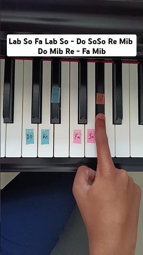 Coldplay - Hymn For The Weekend (Piano Tutorial)
