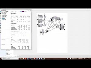 CB-SEM Module 10 (Lecture 1): Structural Model with Controls