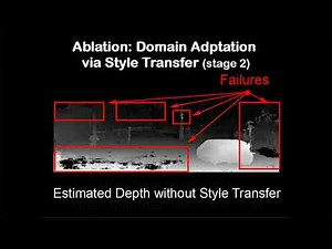 Real Time Monocular Depth Estimation CVPR 2018