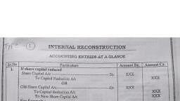 Sem 5..Internal Reconstruction (chap.2)..pdf - Financial Accounting - Notes - Teachmint