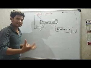 1.Introduction of public finance: basic meaning of public finance