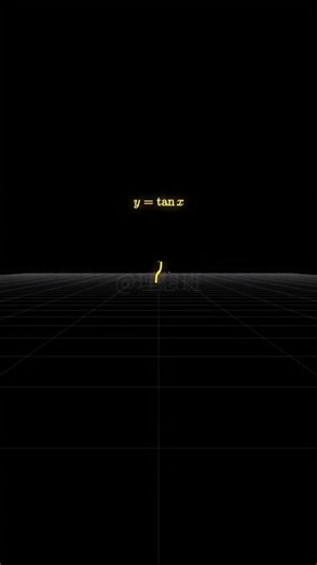 Chinese art on Instagram: "#fyp #mathaddict #mathisfun #mathematics #math #mathlife #mathnerd #maths #mathgeek #trending #trendingreels #Education #explorepage #explore"