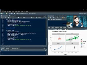 How to plot graphs using R | Data Visualization in R | ggplot| Grammar of Graphics| Beginner's Guide