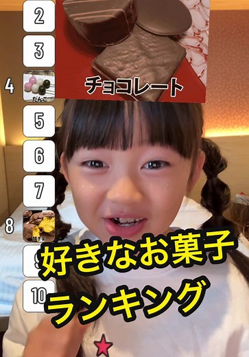 好きなお菓子ランキングを発表！