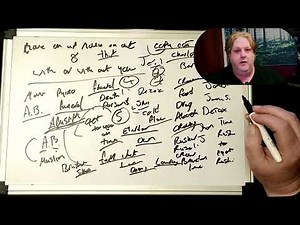 LIGHTWORKERS⚡ Psychic Remote Viewing – Channelled Messages ONLY