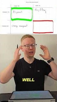 Is Your Business in the RED ZONE? 🚩