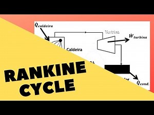 Rankine Cycle