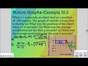 Saxon Physics Lesson 10