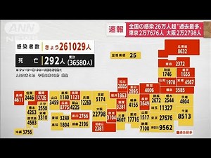 【速報】全国の新規感染26万人超で過去最多を更新 新型コロナ(2022年8月19日)