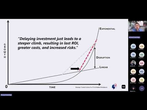 Strategic Tools & Tactics For IT In AI Native Workplaces