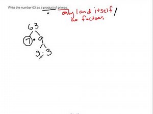 Prime factorization of 63