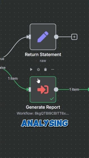 How to Build an Automated Competitor Tracking System in n8n