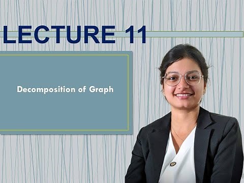 LECTURE 11 | Graph Theory | Decomposition of a Graph