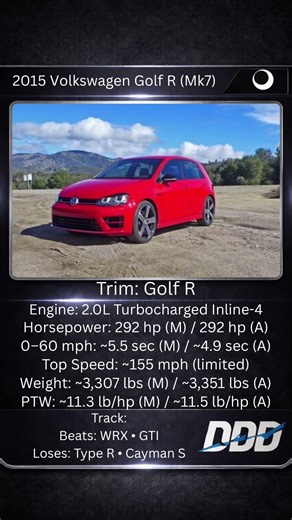 CAR OF THE DAY 2015 Volkswagen Golf R (Mk7) #automobile #car #cartok #music ##volkswagen #golfr