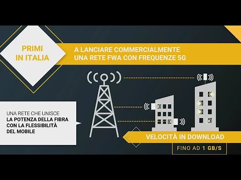 Fastweb FWA: Copertura della nuova Rete Ultra FWA di Fastweb