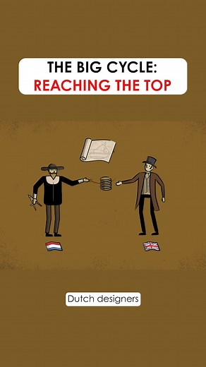 The seeds of every great empire’s inevitable decline are embedded within the fruits of its successes. A predictable cycle occurs that makes people in rich and powerful countries less competitive and more vulnerable to challenges. Having the world’s reserve currency inevitably leads to borrowing excessively and contributes to the country building up large debts with foreign lenders. This borrowing sustains the power beyond its fundamentals by financing both domestic overconsumption and internatio