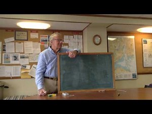 Sailing with Irv Shapiro: 4 Topping Lift