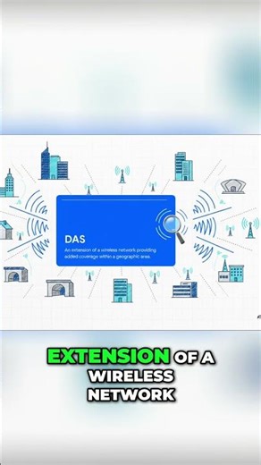 DAS Explained: Boost Your Wireless Network Coverage! #shorts