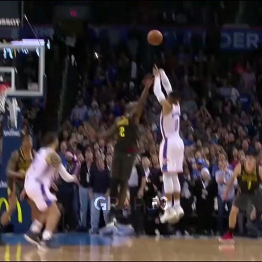 Russell Westbrook and KSI: Car Drifting Edits and New Song Reactions