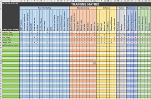 ISO 9001 2015 Training & Employee Competence Template With Log and Procedure - Section 7.2 - Etsy