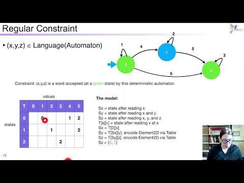Louv31x 2022 s04 ss03 v01 Solving real-life Rostering Problems with Tables and Automata
