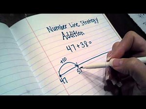 number line addition