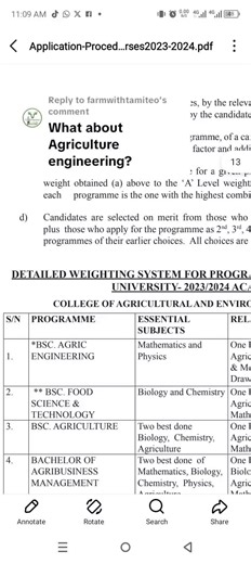 Essential Requirements for Agricultural Engineering