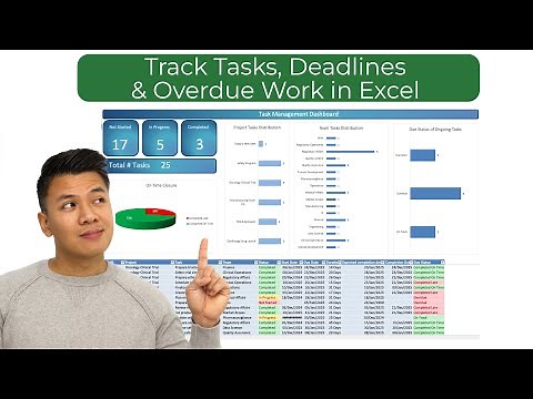 Build a Task Management Dashboard in Excel (Step by Step)