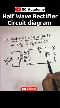 Half Wave Rectifier Circuit Diagram Explained ⚡#HWR #Electronics #education #electronicsengineering