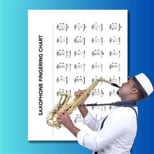 Saxophone Fingering Chart Set | Alto Tenor Baritone Soprano | Classroom PDF and PNG Printable Digital Download - Etsy