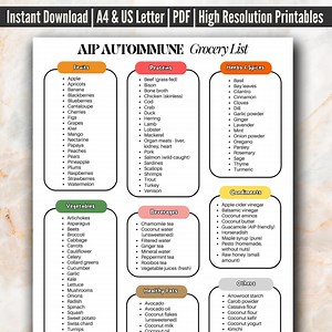 AIP Autoimmune Disease Grocery List Printable | AIP Diet Shopping List PDF | Paleo Elimination Grocery Guide | Anti-inflammatory Diet - Etsy
