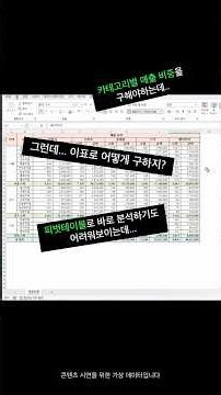 엑셀 복잡한 표! ChatGPT Work로 바로 해결!