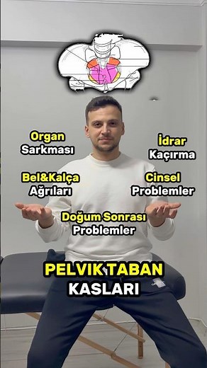 Pelvik Taban Kasları / Egzersiz / Fzt. Muhammed Furkan TÜRER