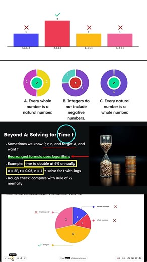 Transform boring slides into audience magnets #presentation #slidea