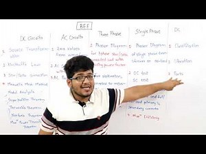 How To Pass/Score in (BEE) Basic Electrical Engineering | First Year Engineering | MU