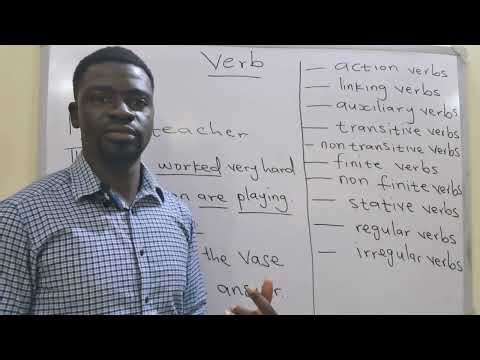 Types of Verbs #verbs #typesofverbs #partsofspeech
