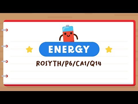 PSLE SCIENCE MADE SIMPLE EP214 | Energy | Which Are Sources Of Energy? 🌞